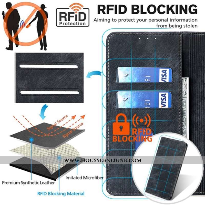 Flip Cover Xiaomi Redmi Note 13 5G Effet Daim avec blocage RFID