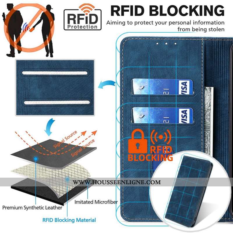 Flip CoverXiaomi 14 Portefeuille Bloquant RFID