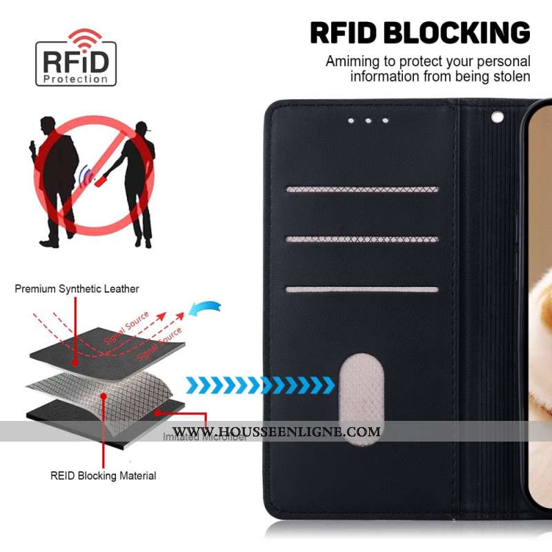 Housse Xiaomi 14T Pro Blocage RFID Graphique