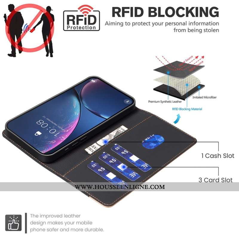 Housse iPhone 16 Bicolore Blocage RFID BINFEN